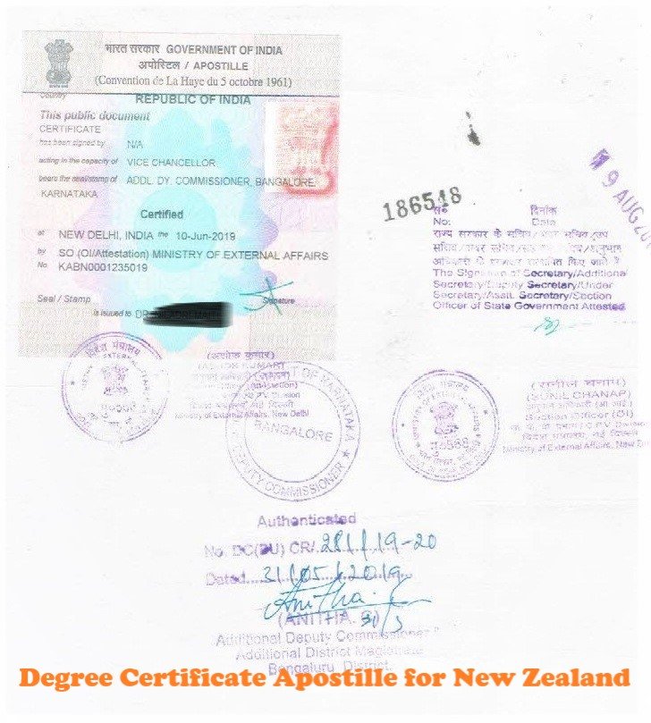 Degree Certificate Apostille for New Zealand India