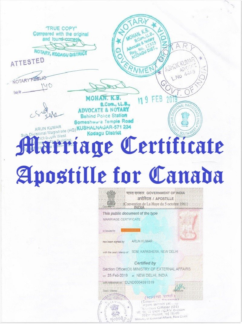 Marriage Certificate Apostille for Canada in India