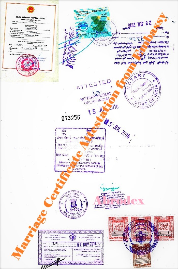 Marriage Certificate Attestation from Algeria Embassy