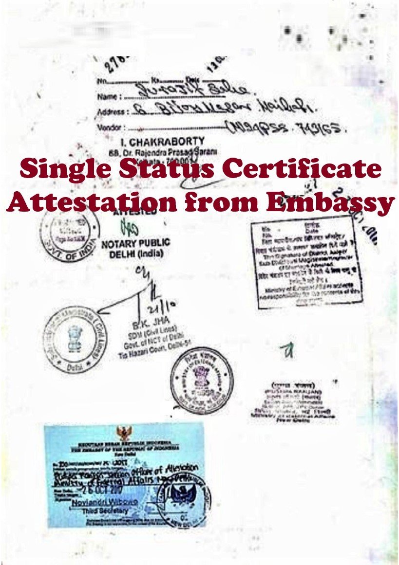 Marriage Certificate Attestation for Tajikistan in Delhi, India
